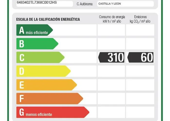 Ibis Hotel Salamanca